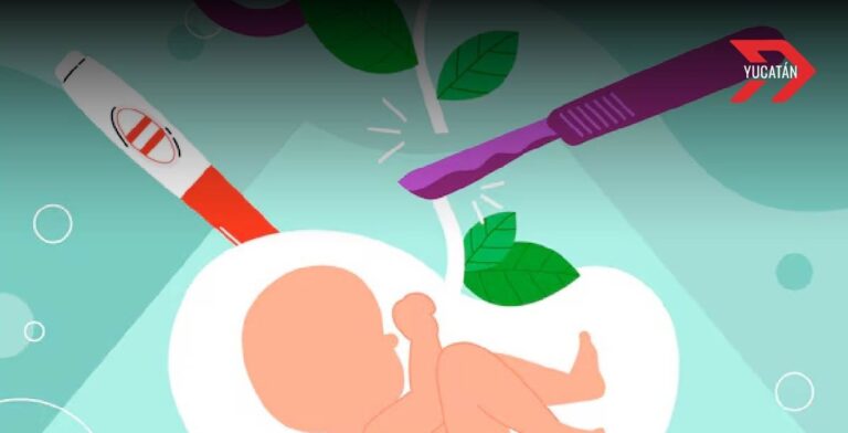 Aborto en Yucatán